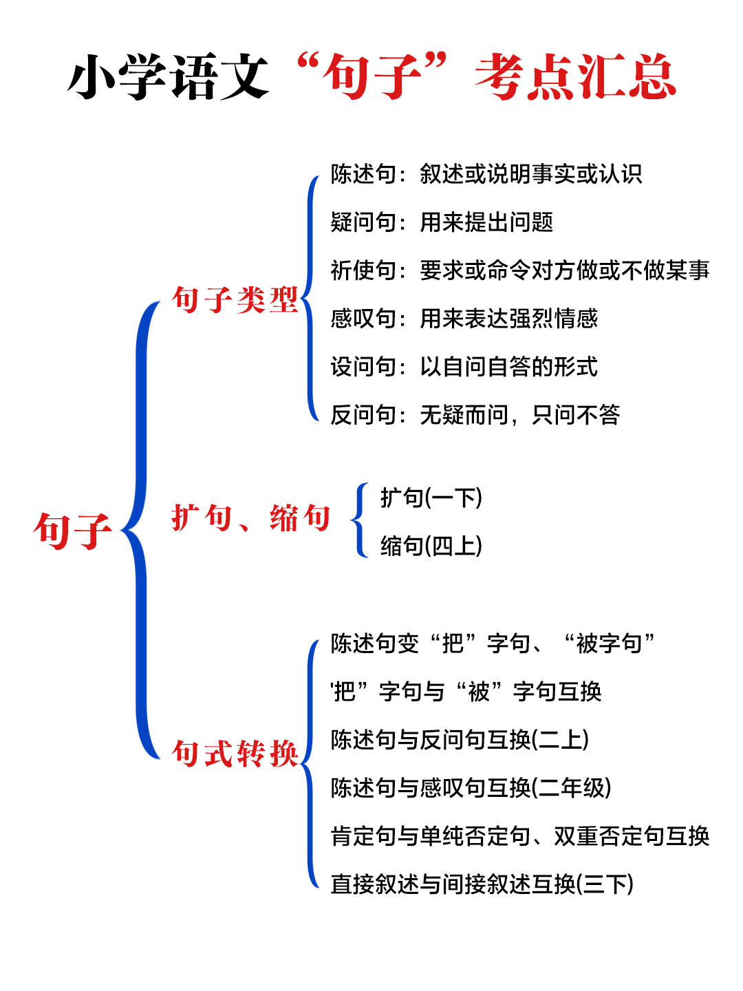 金沙娱乐-包含有一说一，第一轮的句号是否可以说进步神速？的词条