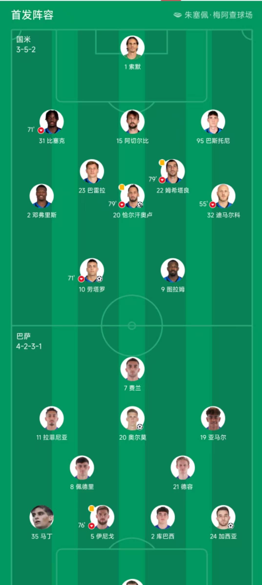 关于巴萨进前三！FIFA俱乐部排名更新，国米无缘前五的信息