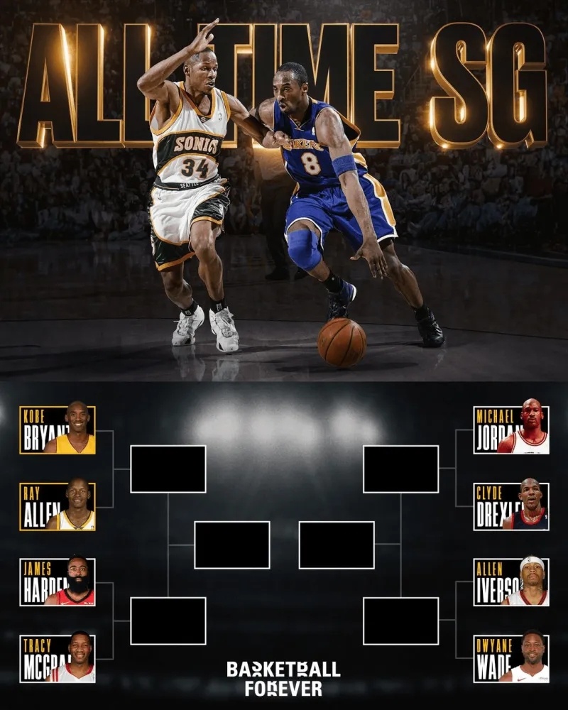 美媒评Top20分卫：乔丹科比领衔韦德力压艾弗森(nba分卫前十)