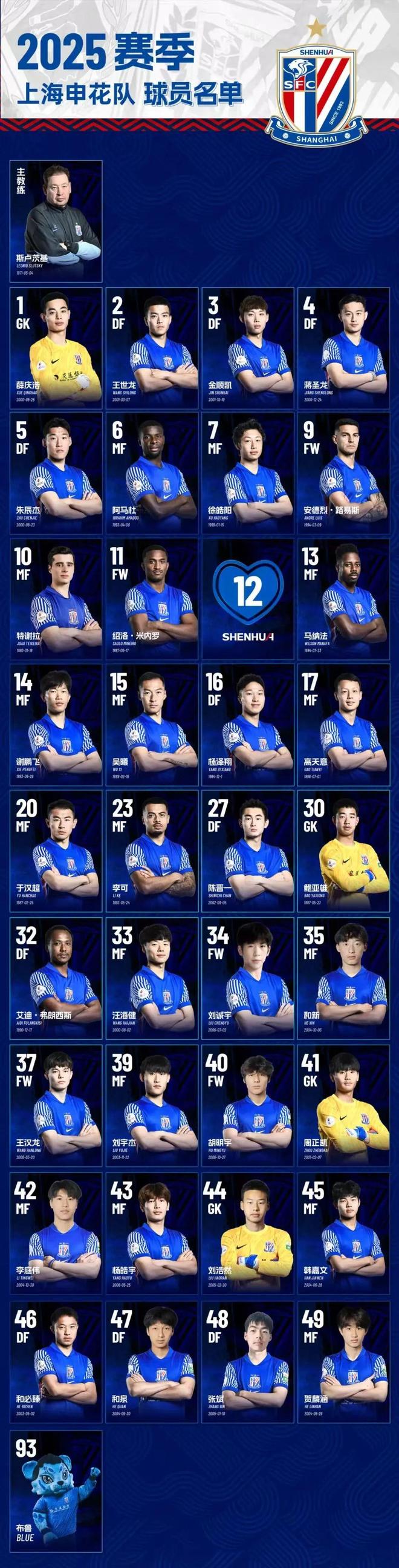 金沙娱乐-关于国安公布两将伤情：中超大将+门将无缘京沪大战的信息